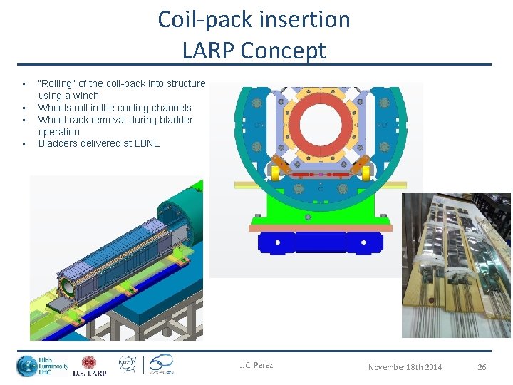 Coil-pack insertion LARP Concept • • “Rolling” of the coil-pack into structure using a