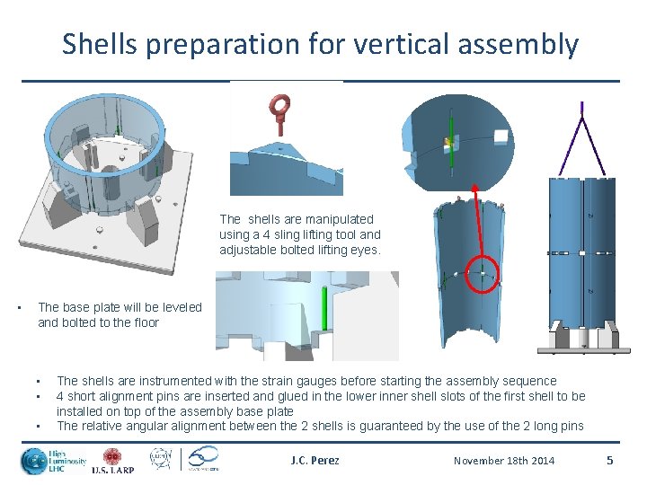 Shells preparation for vertical assembly The shells are manipulated using a 4 sling lifting