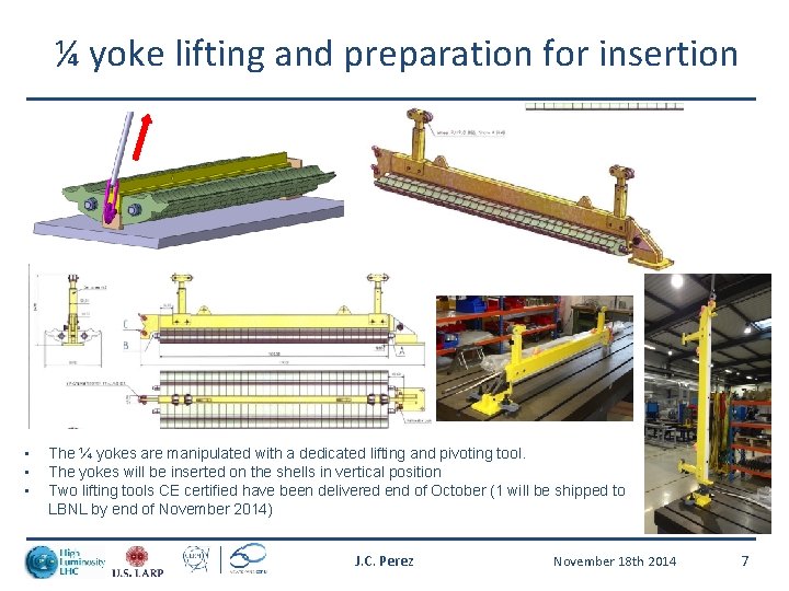 ¼ yoke lifting and preparation for insertion • • • The ¼ yokes are