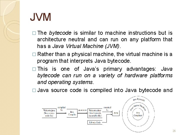 JVM � The bytecode is similar to machine instructions but is architecture neutral and