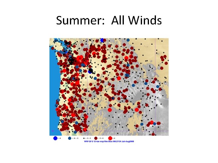 Summer: All Winds 