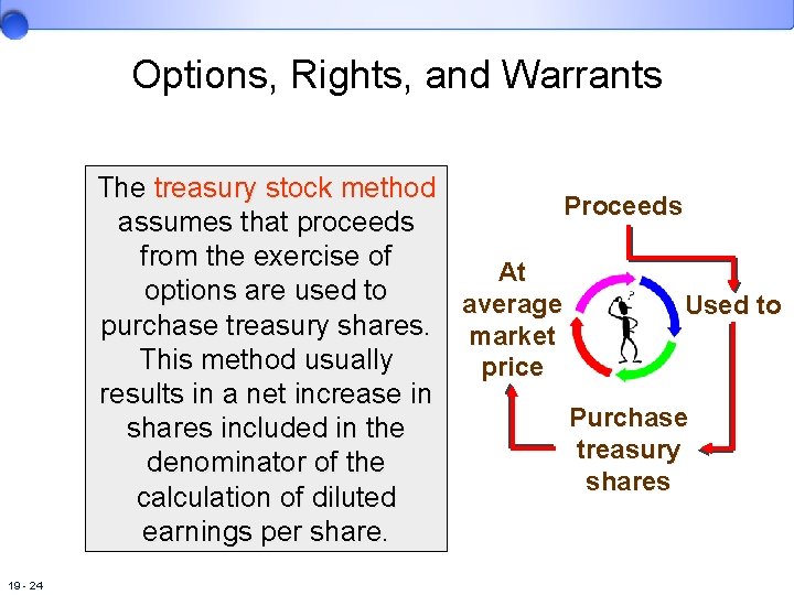 Options, Rights, and Warrants The treasury stock method Proceeds assumes that proceeds from the