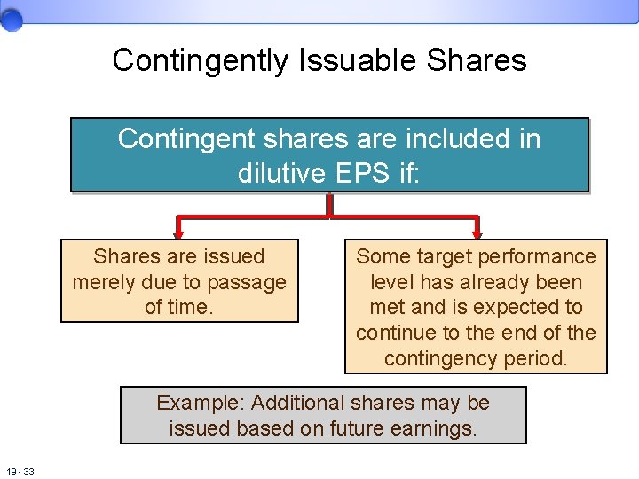 Contingently Issuable Shares Contingent shares are included in dilutive EPS if: Shares are issued