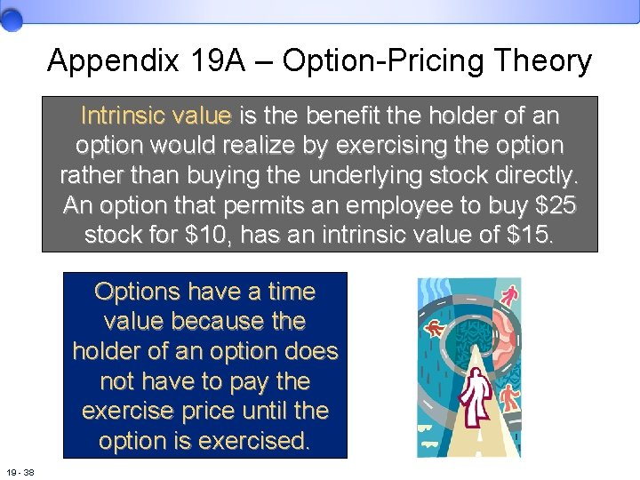 Appendix 19 A – Option-Pricing Theory Intrinsic value is the benefit the holder of