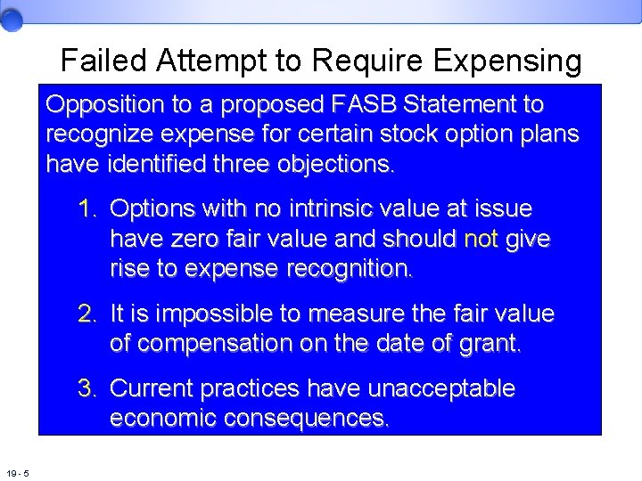 Failed Attempt to Require Expensing Opposition to a proposed FASB Statement to recognize expense
