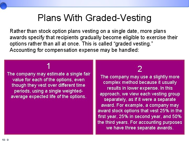 Plans With Graded-Vesting Rather than stock option plans vesting on a single date, more