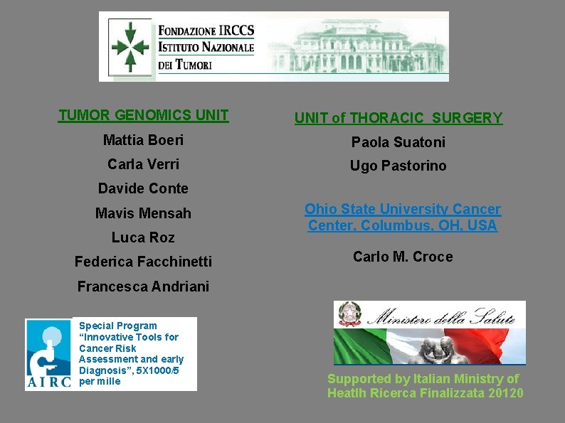 TUMOR GENOMICS UNIT of THORACIC SURGERY Mattia Boeri Paola Suatoni Carla Verri Ugo Pastorino