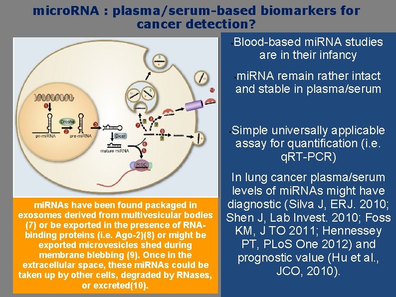micro. RNA : plasma/serum-based biomarkers for cancer detection? • Blood-based mi. RNA studies are