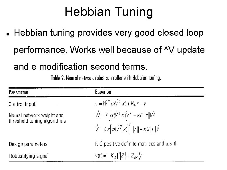 Hebbian Tuning Hebbian tuning provides very good closed loop performance. Works well because of