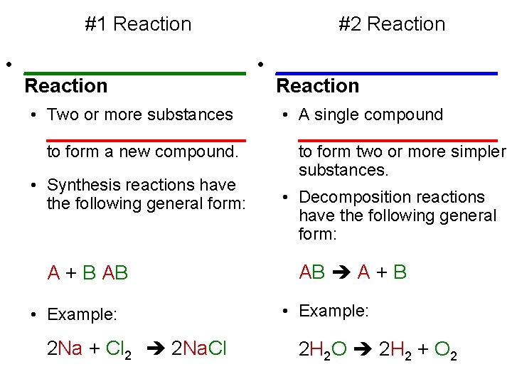 #1 Reaction #2 Reaction • ____________________ Reaction • Two or more substances ___________ to