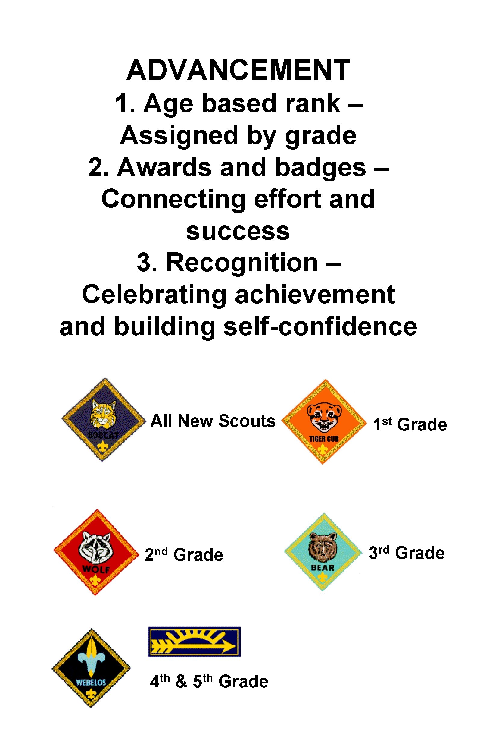ADVANCEMENT 1. Age based rank – Assigned by grade 2. Awards and badges –