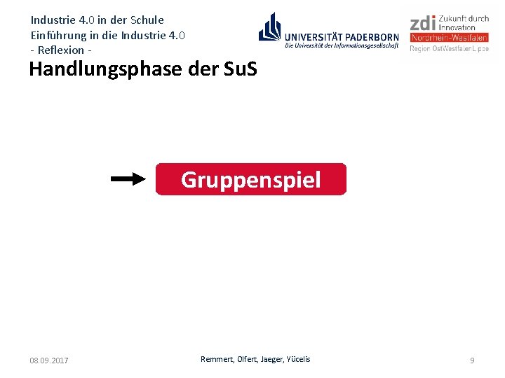 Industrie 4. 0 in der Schule Einführung in die Industrie 4. 0 - Reflexion