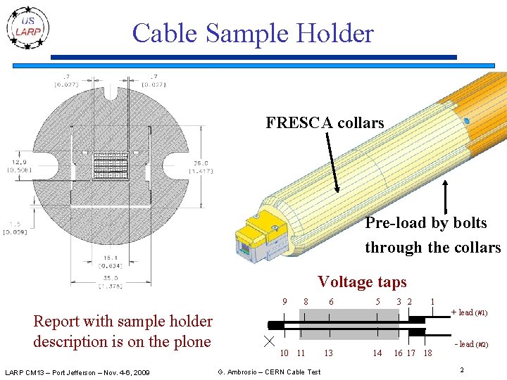 Cable Sample Holder FRESCA collars Pre-load by bolts through the collars Voltage taps Report