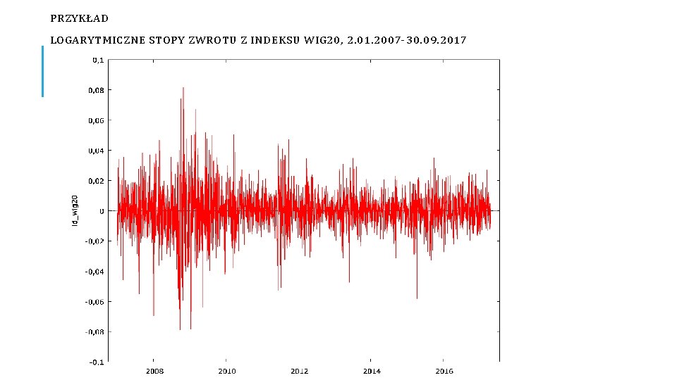 PRZYKŁAD LOGARYTMICZNE STOPY ZWROTU Z INDEKSU WIG 20, 2. 01. 2007 -30. 09. 2017