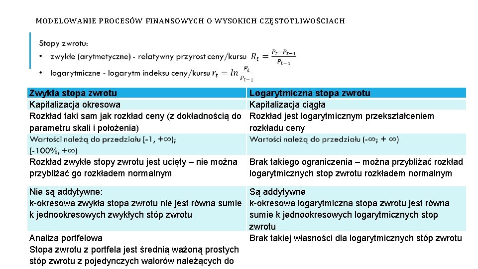 MODELOWANIE PROCESÓW FINANSOWYCH O WYSOKICH CZĘSTOTLIWOŚCIACH Zwykła stopa zwrotu Kapitalizacja okresowa Rozkład taki sam