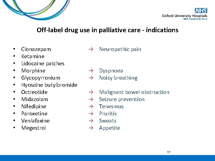 Off-label drug use in palliative care - indications • • • Clonazepam Ketamine Lidocaine