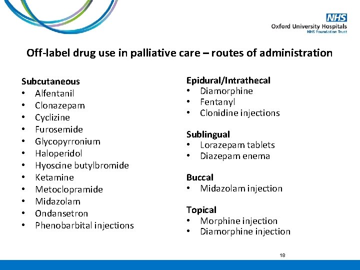 Off-label drug use in palliative care – routes of administration Subcutaneous • Alfentanil •