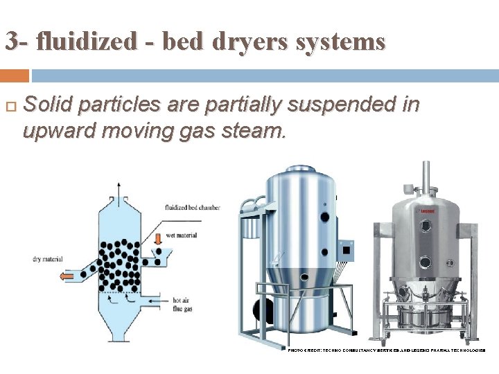 3 - fluidized - bed dryers systems Solid particles are partially suspended in upward