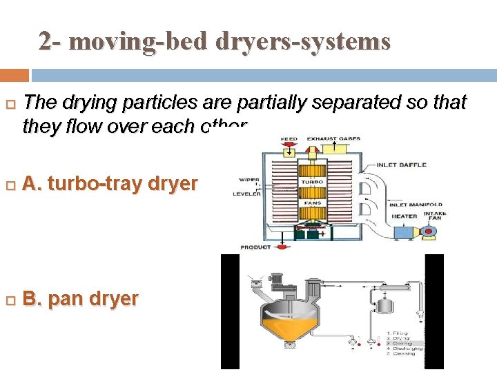 2 - moving-bed dryers-systems The drying particles are partially separated so that they flow