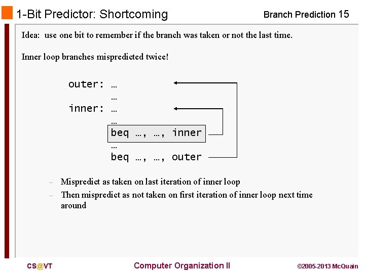 1 -Bit Predictor: Shortcoming Branch Prediction 15 Idea: use one bit to remember if