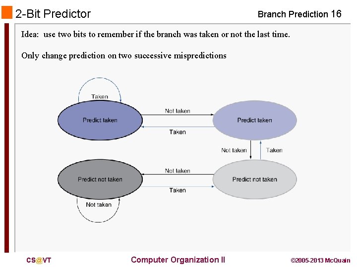 2 -Bit Predictor Branch Prediction 16 Idea: use two bits to remember if the