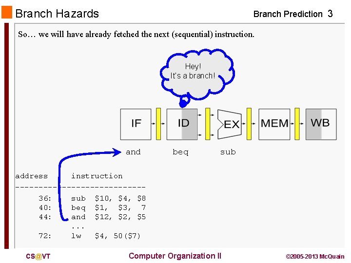 Branch Hazards Branch Prediction 3 So… we will have already fetched the next (sequential)