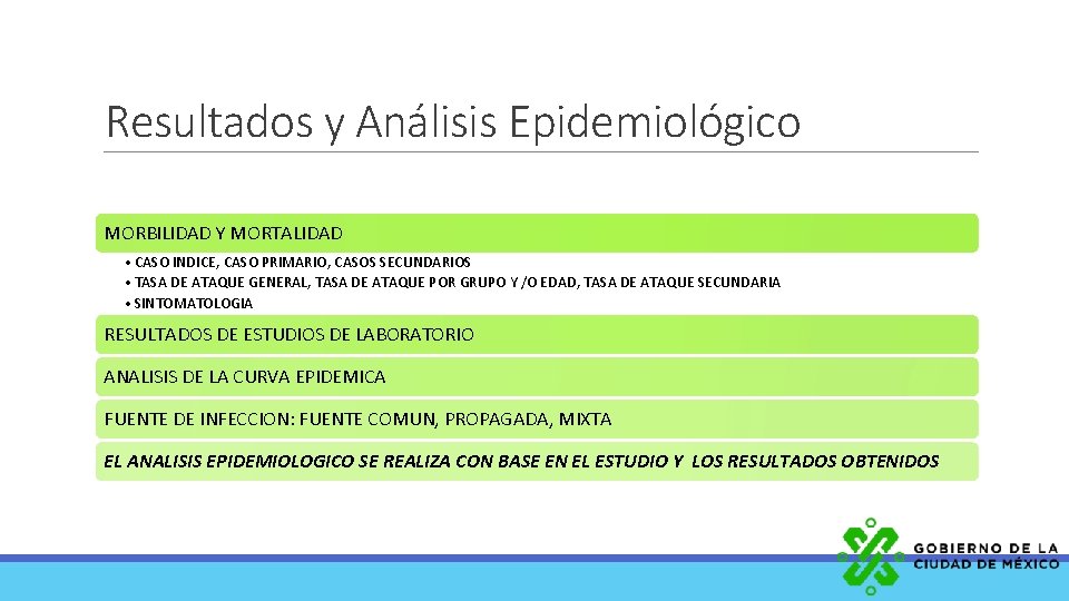 Resultados y Análisis Epidemiológico MORBILIDAD Y MORTALIDAD • CASO INDICE, CASO PRIMARIO, CASOS SECUNDARIOS