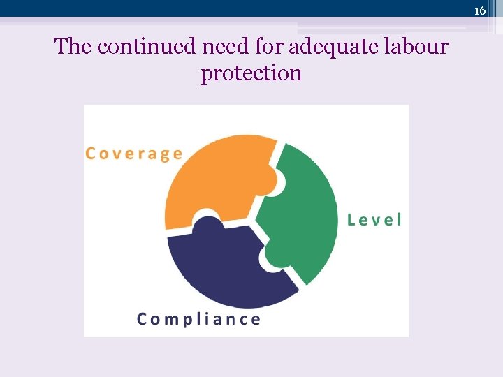 16 The continued need for adequate labour protection 