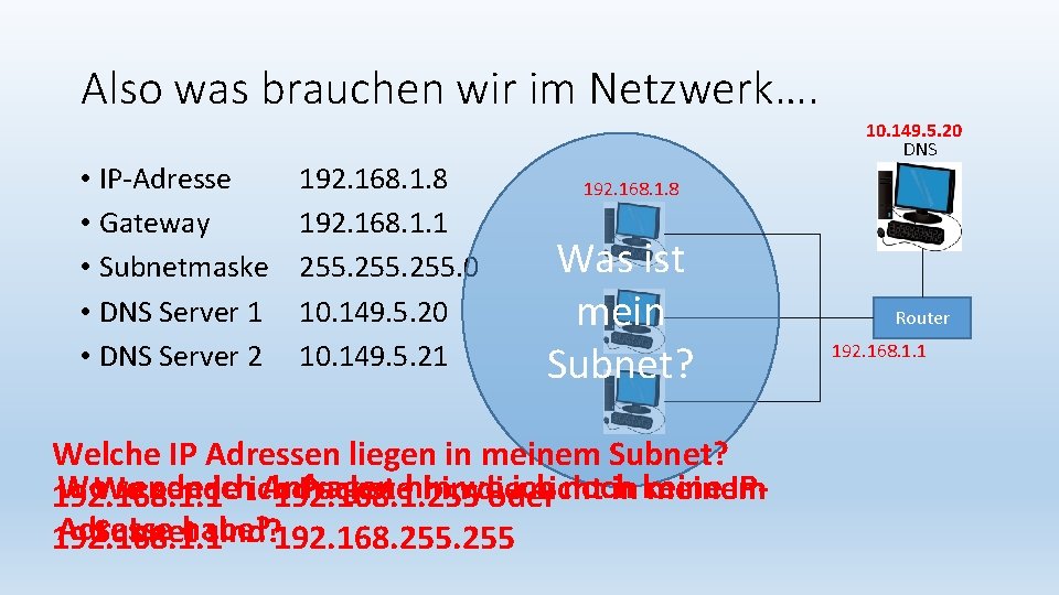 Also was brauchen wir im Netzwerk…. • IP-Adresse • Gateway • Subnetmaske • DNS