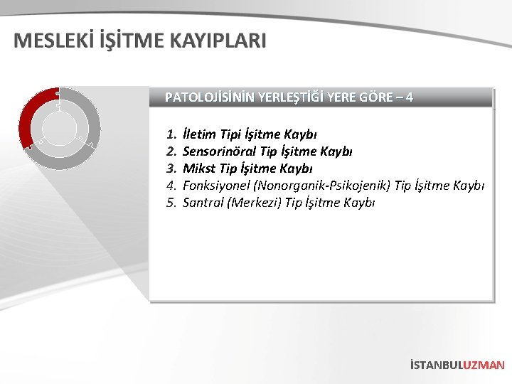 PATOLOJİSİNİN YERLEŞTİĞİ YERE GÖRE – 4 1. 2. 3. 4. 5. İletim Tipi İşitme