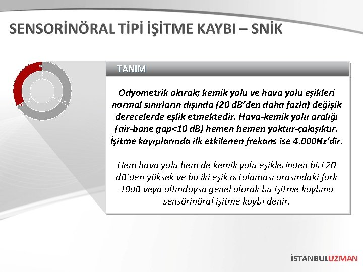 TANIM Odyometrik olarak; kemik yolu ve hava yolu eşikleri normal sınırların dışında (20 d.