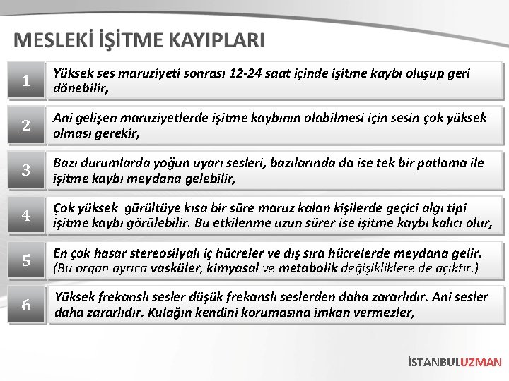 1 Yüksek ses maruziyeti sonrası 12 -24 saat içinde işitme kaybı oluşup geri dönebilir,