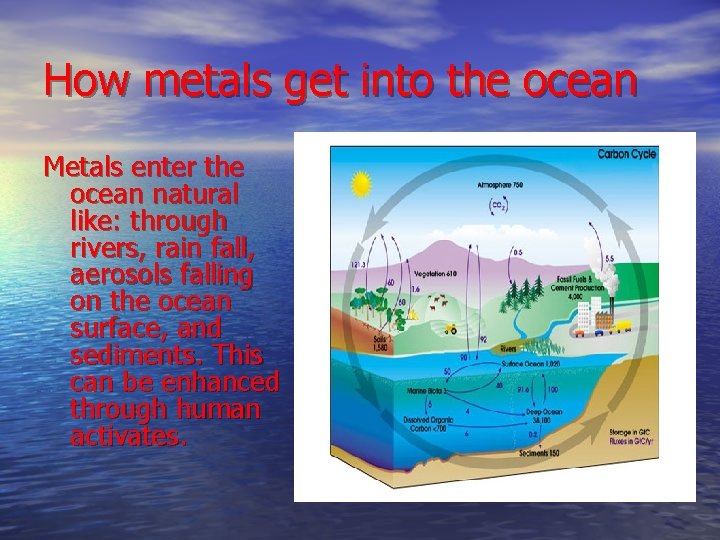 How metals get into the ocean Metals enter the ocean natural like: through rivers,