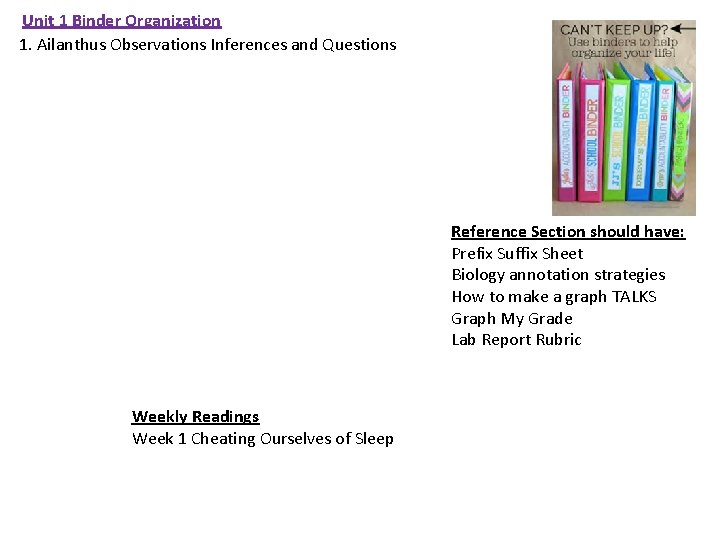 Unit 1 Binder Organization 1. Ailanthus Observations Inferences and Questions Reference Section should have: