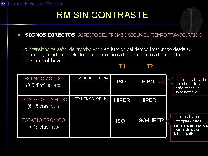 Trombosis Venosa Cerebral RM SIN CONTRASTE • SIGNOS DIRECTOS: ASPECTO DEL TROMBO SEGÚN EL