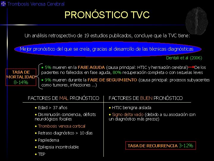 Trombosis Venosa Cerebral PRONÓSTICO TVC Un análisis retrospectivo de 19 estudios publicados, concluye que