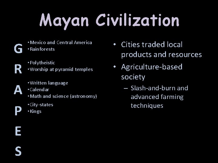 Mayan Civilization G R A P E S • Mexico and Central America •