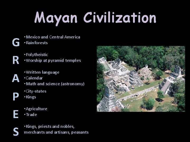 Mayan Civilization G R A P E S • Mexico and Central America •
