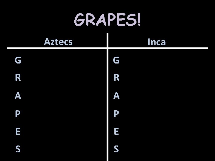 GRAPES! Aztecs Inca G G R R A A P P E E S