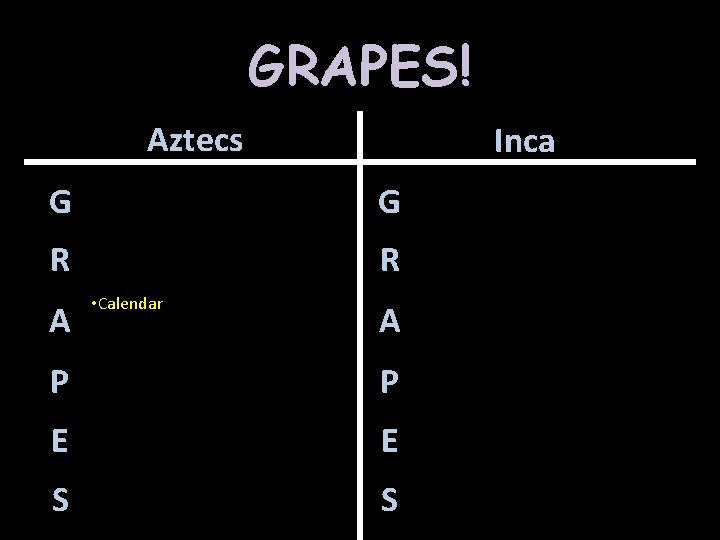 GRAPES! Aztecs Inca G G R R A • Calendar A P P E