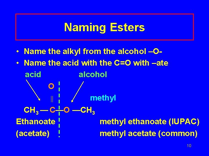 Naming Esters • Name the alkyl from the alcohol –O • Name the acid