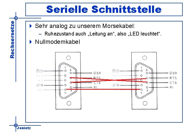 Rechnernetze Serielle Schnittstelle 4 Sehr analog zu unserem Morsekabel: – Ruhezustand auch „Leitung an“,