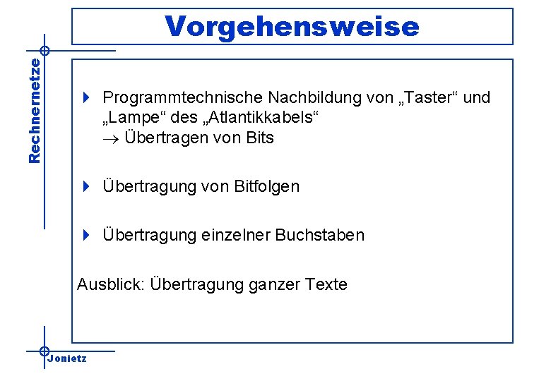 Rechnernetze Vorgehensweise 4 Programmtechnische Nachbildung von „Taster“ und „Lampe“ des „Atlantikkabels“ ® Übertragen von