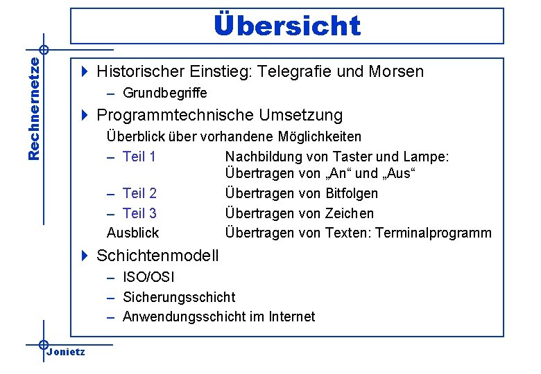 Rechnernetze Übersicht 4 Historischer Einstieg: Telegrafie und Morsen – Grundbegriffe 4 Programmtechnische Umsetzung Überblick