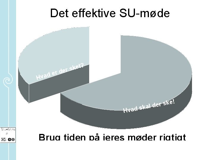 Det effektive SU-møde Hvad et? k s r r de e e! Hvad r