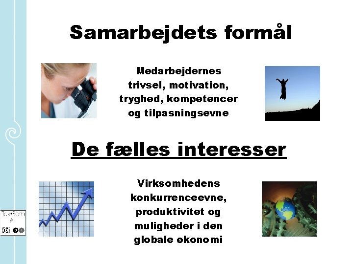 Samarbejdets formål Medarbejdernes trivsel, motivation, tryghed, kompetencer og tilpasningsevne De fælles interesser Virksomhedens konkurrenceevne,