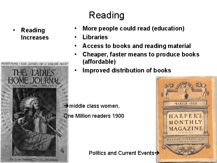 Reading • Reading Increases • • More people could read (education) Libraries Access to
