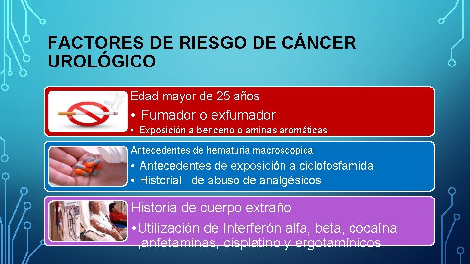 FACTORES DE RIESGO DE CÁNCER UROLÓGICO Edad mayor de 25 años • Fumador o