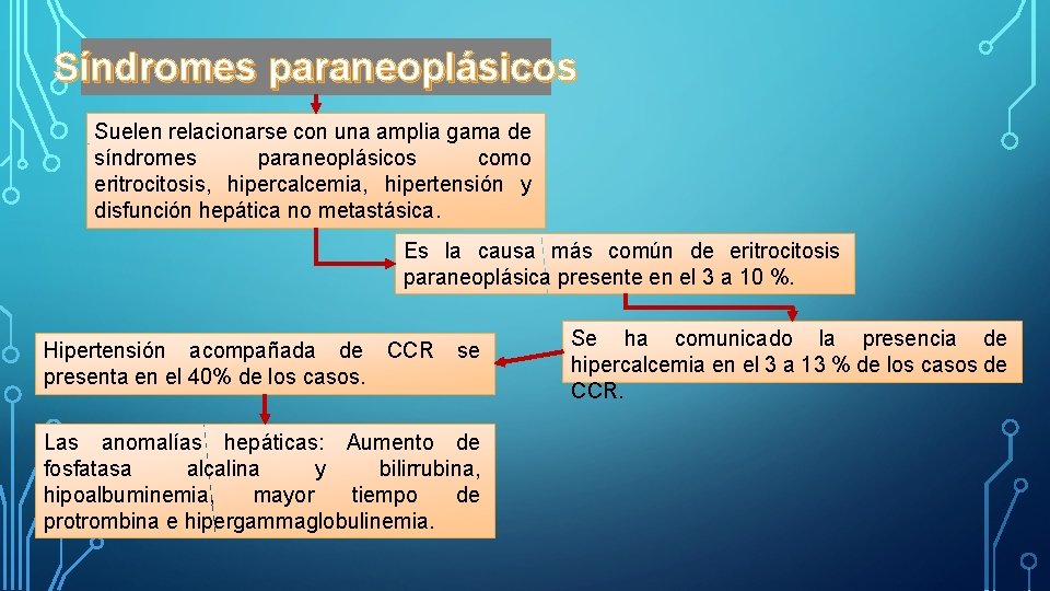 Síndromes paraneoplásicos Suelen relacionarse con una amplia gama de síndromes paraneoplásicos como eritrocitosis, hipercalcemia,