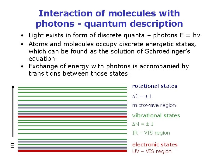 Interaction of molecules with photons - quantum description • Light exists in form of